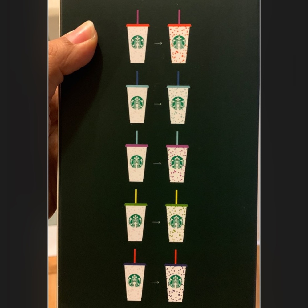 Starbucks Keroppi Christmas Cold Cup - Picture 5 of 5